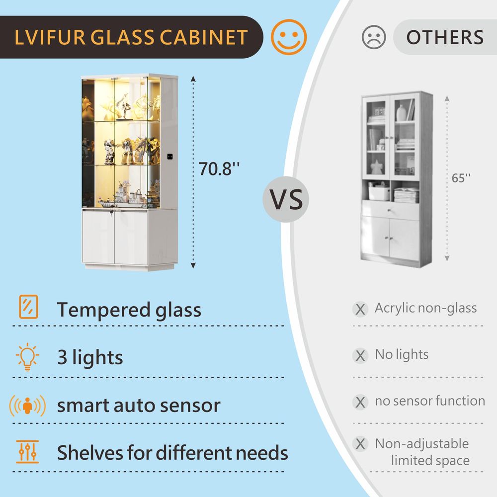 Vitrine haute de 71 pouces ave - Glass Cabinet Display avis et prix